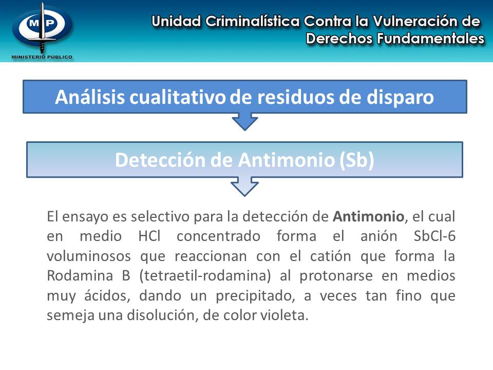 curso_análisis_químico_forense_14